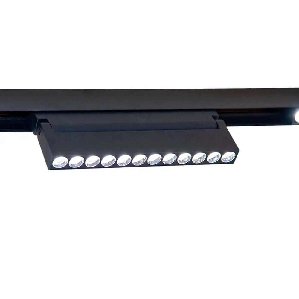 كشاف مجرى غاطس ZINCO - Zinco