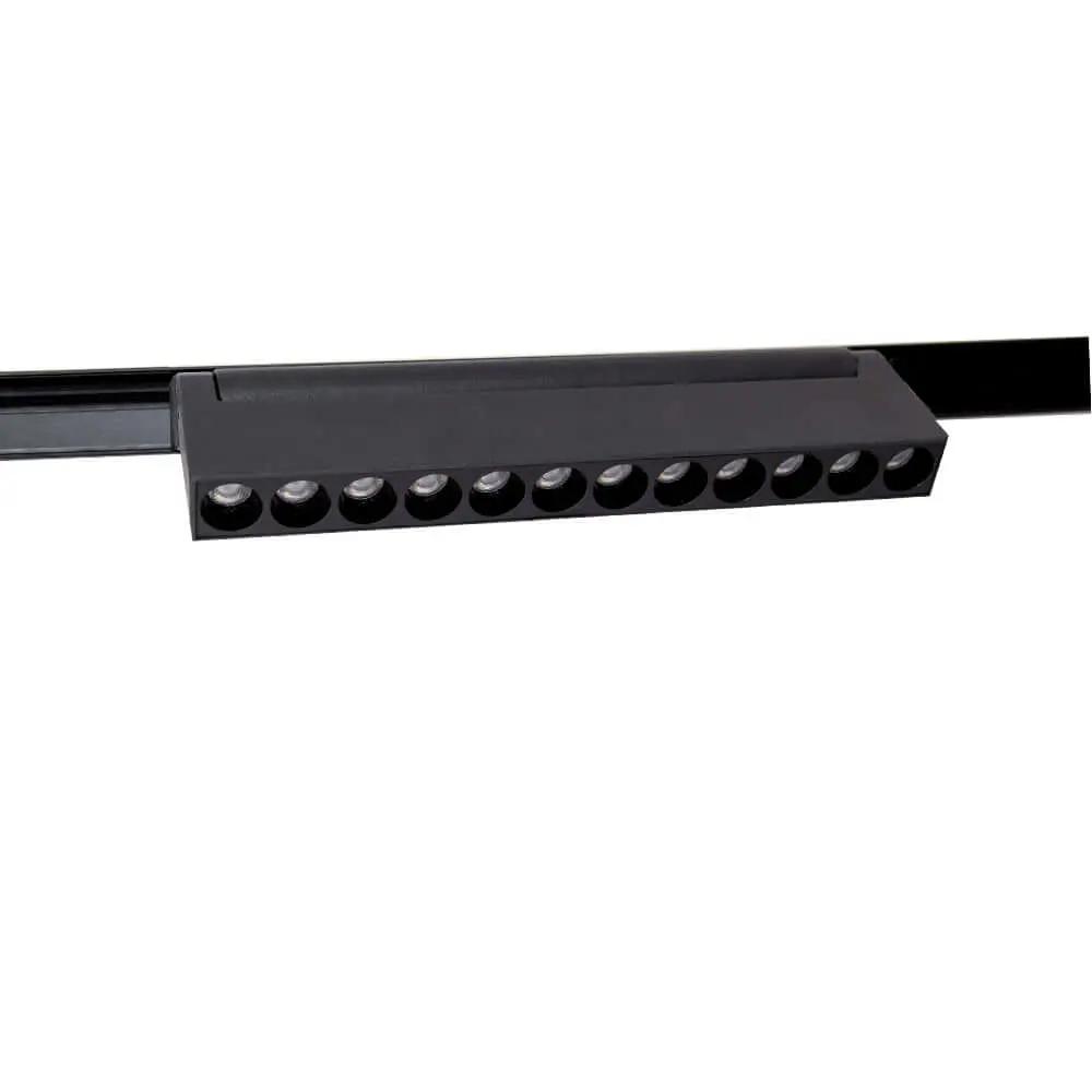 كشاف مجرى غاطس ZINCO - Zinco